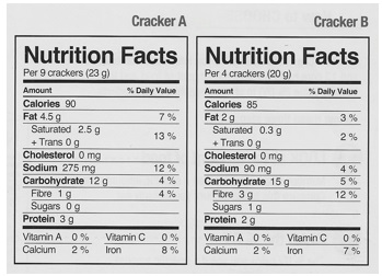 1851_Nutrition labels.jpg